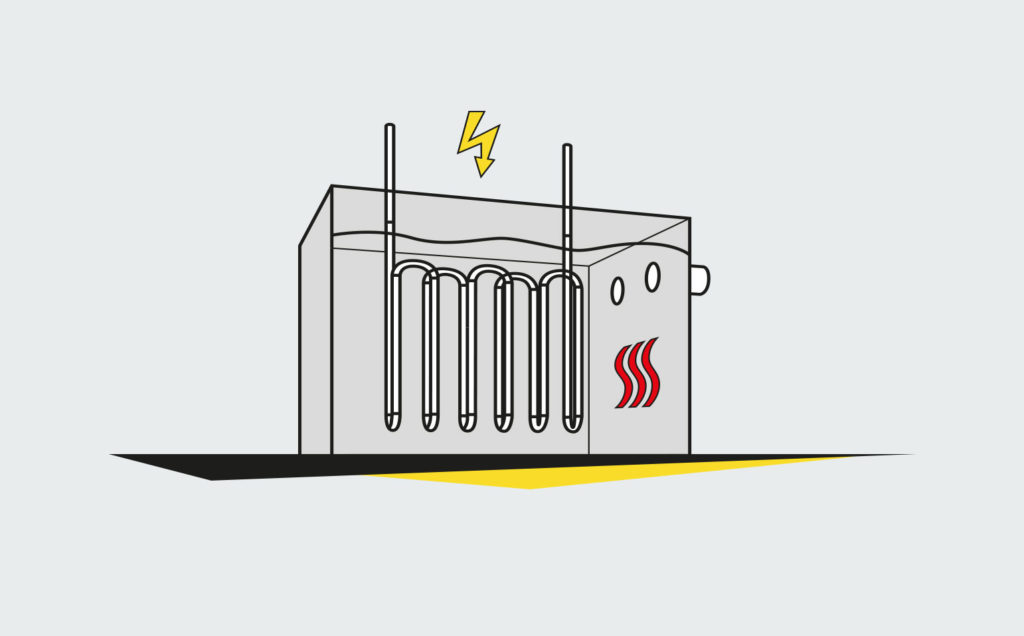 Powertoheat Mitmachwärme