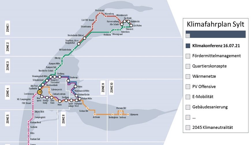 Klimafahrplan Sylt